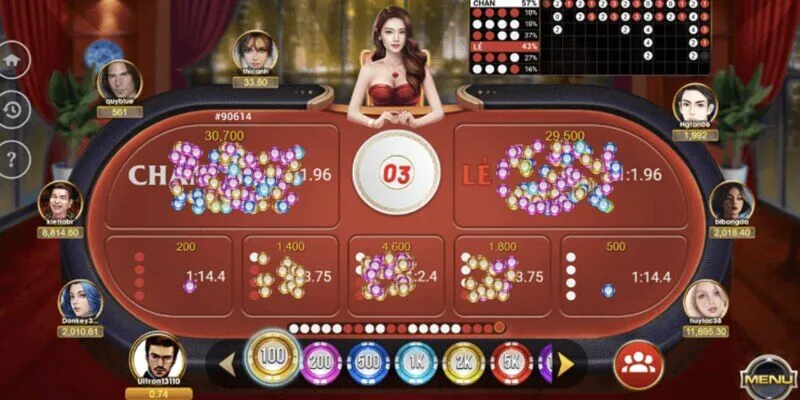 Nhận định  tính may rủi trong khi chơi game để đảm bảo cơ hội thắng cao hơn